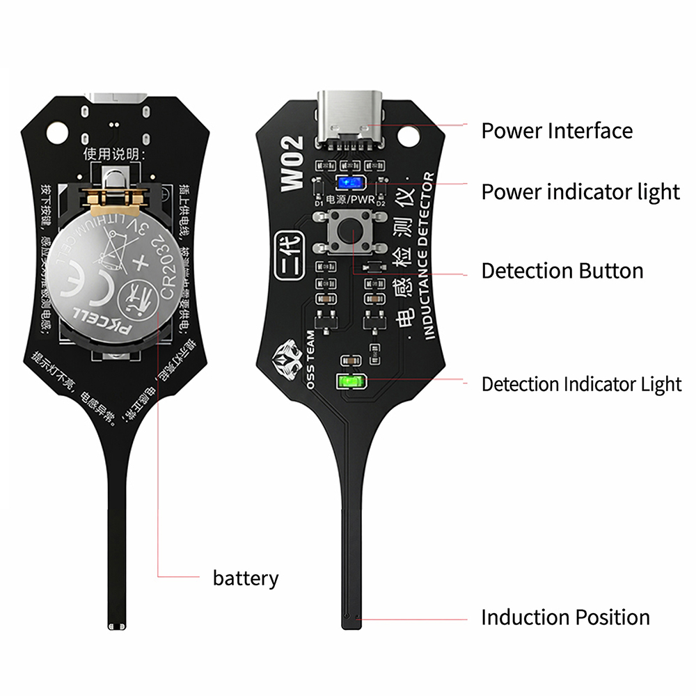 Co Detector Plug - เครื่องทดสอบความเหนี่ยวนำ DC 5V สำหรับเมนบอร์ด ชนิดคอยล์ Type-C