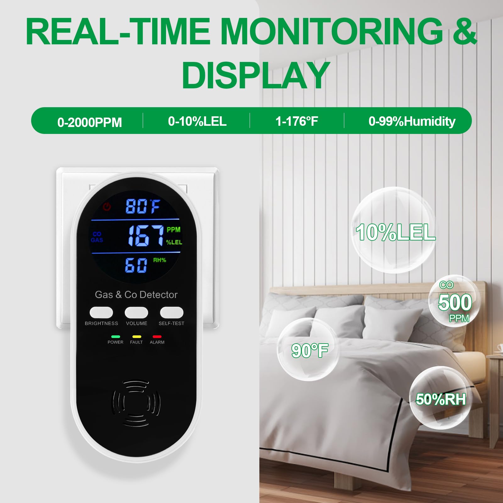 เครื่องตรวจจับแก๊สและคาร์บอนมอ - Co Detector Plug บทวิจารณ์และราคา