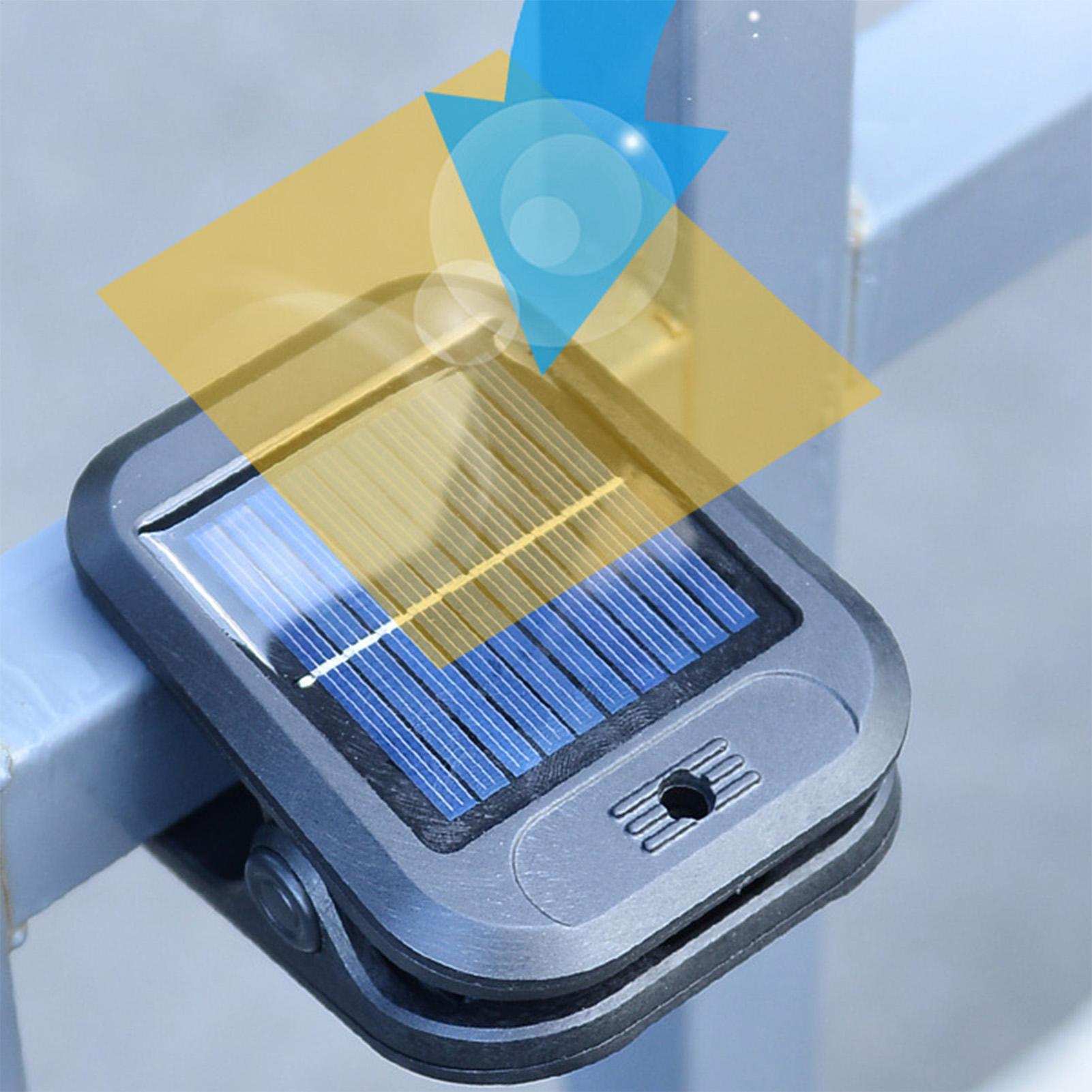 ไฟเซ็นเซอร์พลังงานแสงอาทิตย์แบ - Power Outage Light บทวิจารณ์และราคา